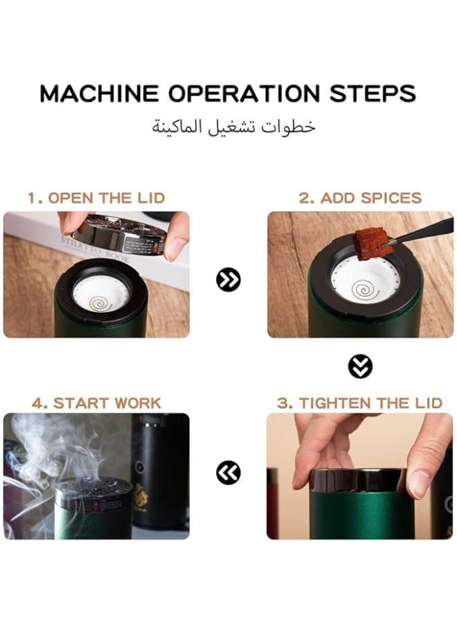 Oud Bakhoan Car USB Type-C Power Rechargeable Incense Burner (Black) - Image 3